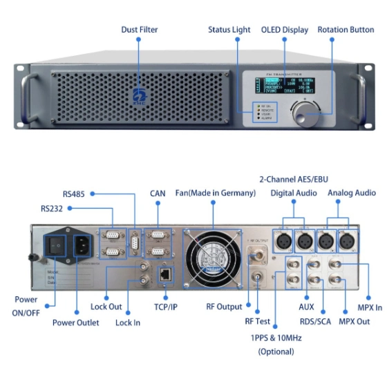 30W/5g FM Radio Transmitter (Exciter)